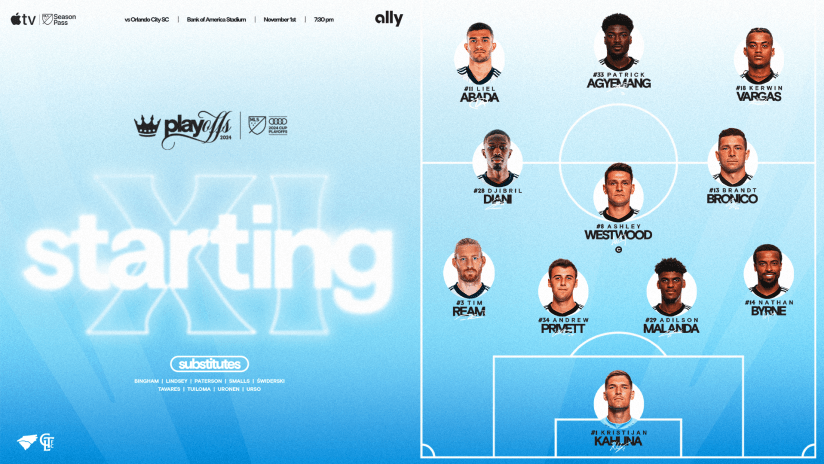 2024Playoffs_StartingXI_110124_vsORL_16x9